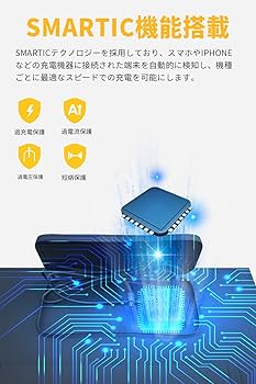 Amazon | VTOMAN SP120 ソーラーパネル 120W ETFE素材 ソーラー